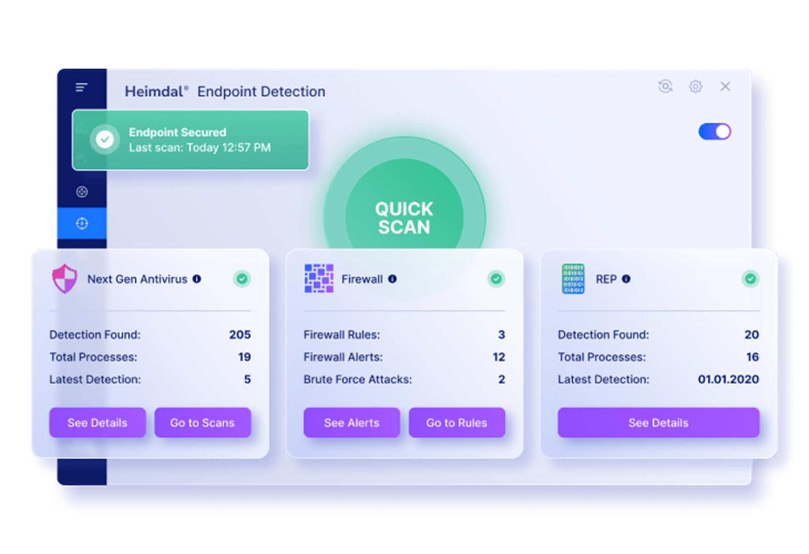 Heimdal DNS Security