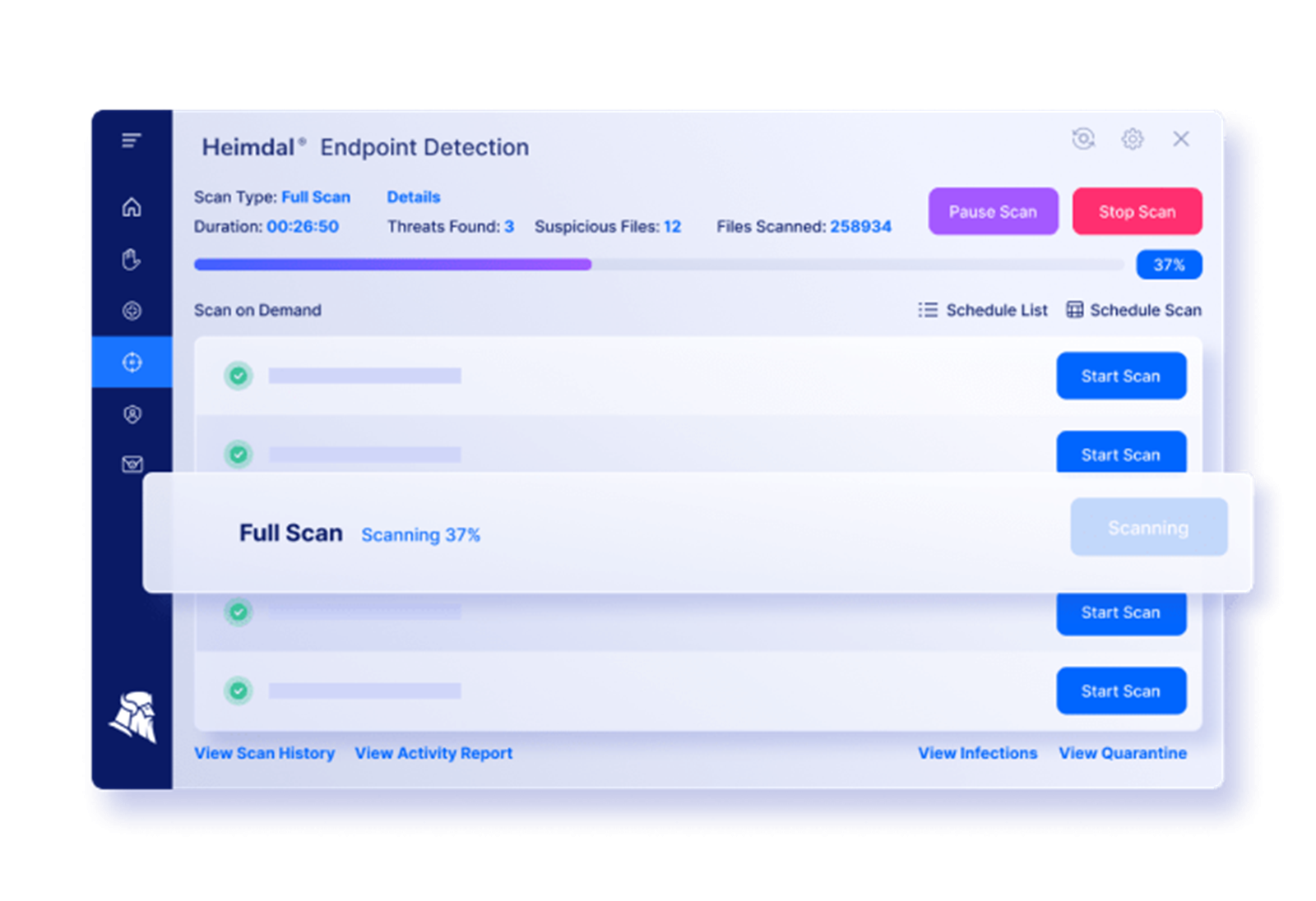 Heimdal DNS Security